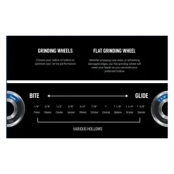 AdvantEdge Wheel 1 1/8-28MM