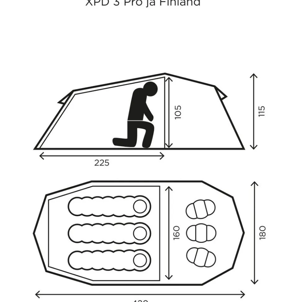 XPD Finland 3 Tält